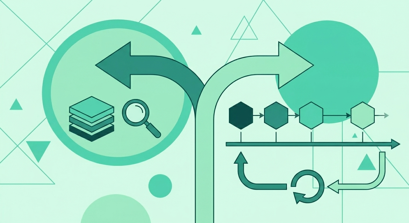 CQRS & Event Sourcing